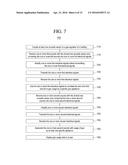 APPARATUS CONFIGURED TO DETECT GAS USAGE, METHOD OF PROVIDING SAME, AND     METHOD OF DETECTING GAS USAGE diagram and image