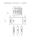 METHOD AND APPARATUS FOR MEASURING ULTRAVIOLET LIGHT EXPOSURE diagram and image