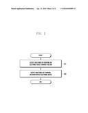 METHOD AND APPARATUS FOR MEASURING ULTRAVIOLET LIGHT EXPOSURE diagram and image