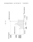 METHOD AND APPARATUS FOR MEASURING ULTRAVIOLET LIGHT EXPOSURE diagram and image