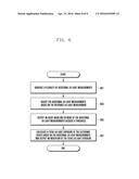 METHOD AND APPARATUS FOR MEASURING ULTRAVIOLET LIGHT EXPOSURE diagram and image