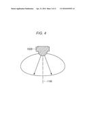 Illumination Device and Reflection Characteristic Measuring Device diagram and image