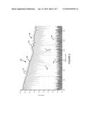 TERAHERTZ SPECTROMETER AND METHOD FOR REDUCING PHOTOMIXING INTERFERENCE     PATTERN diagram and image