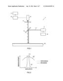 RADIATION THERMOMETER AND THERMOMETRY METHOD diagram and image