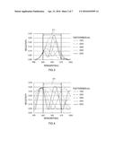 RADIATION THERMOMETER AND THERMOMETRY METHOD diagram and image