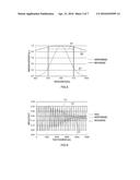 RADIATION THERMOMETER AND THERMOMETRY METHOD diagram and image