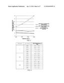 RADIATION THERMOMETER AND THERMOMETRY METHOD diagram and image