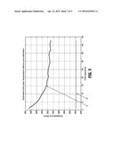 A Fully Automated Calibration System for Acoustic Pyrometry diagram and image