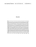 METHOD FOR ANALYZING MEASURED SIGNAL IN RESONANCE FATIGUE TEST AND     APPARATUS USING THE SAME diagram and image