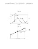 DATA GENERATION METHOD AND DATA GENERATION APPARATUS diagram and image