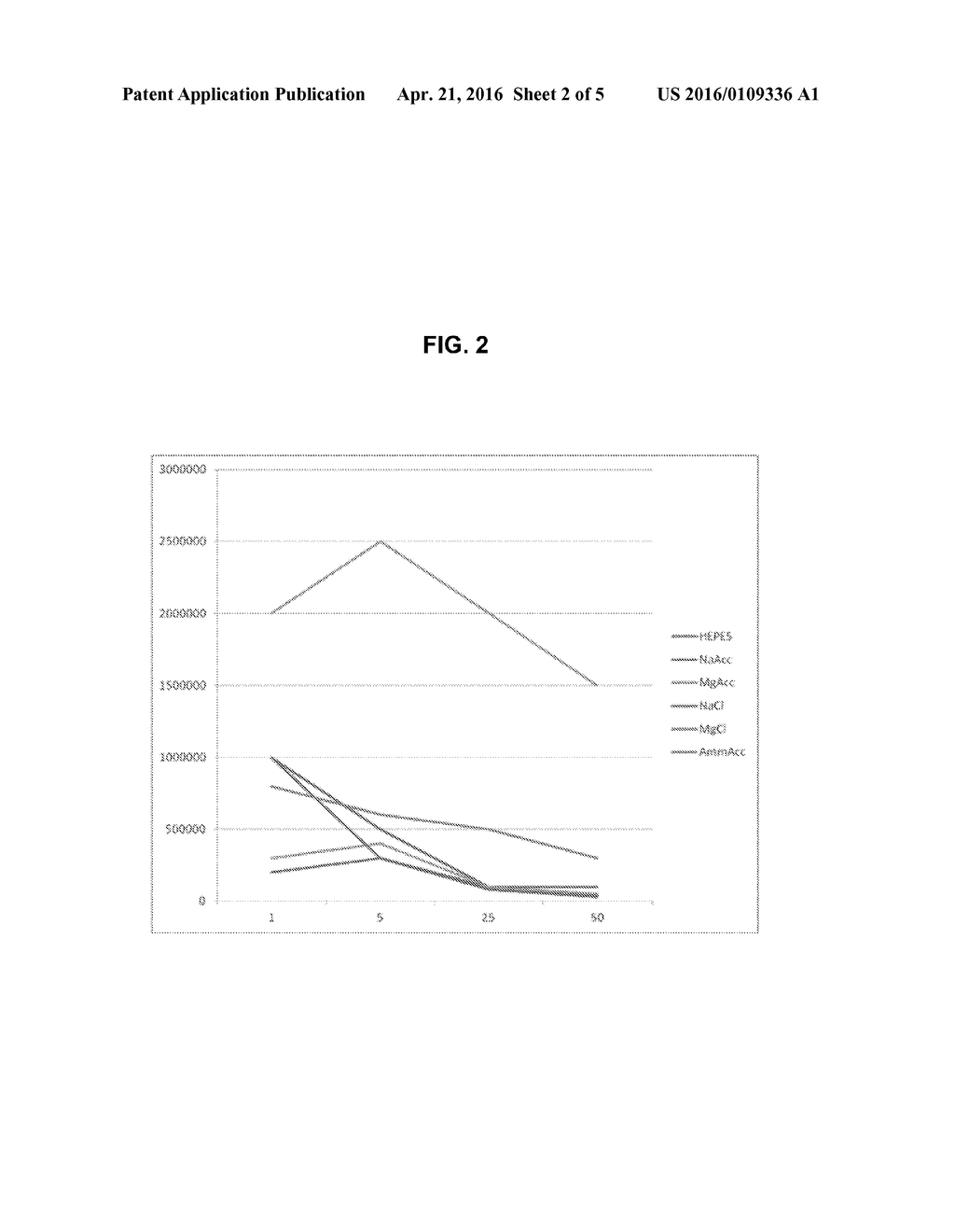 METHOD AND SYSTEM FOR DETERMINING THE CONCENTRATION OF AN ANALYTE IN A     FLUID SAMPLE - diagram, schematic, and image 03