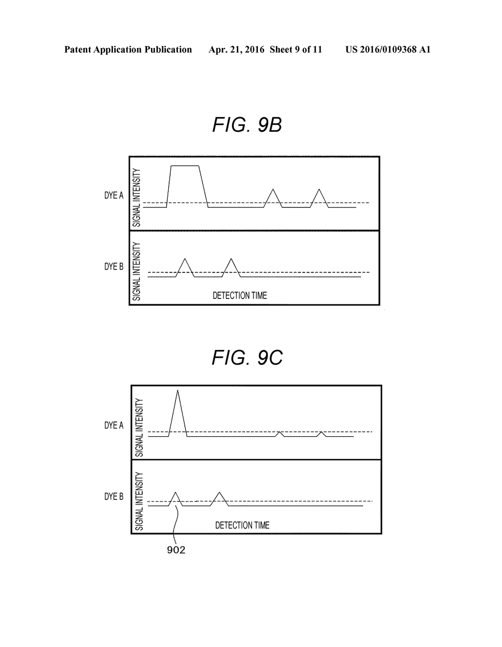 NUCLEIC ACID ANALYZER AND NUCLEIC ACID ANALYSIS METHOD USING SAME - diagram, schematic, and image 10