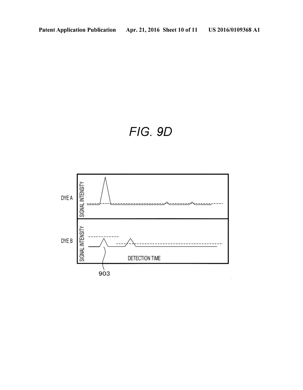 NUCLEIC ACID ANALYZER AND NUCLEIC ACID ANALYSIS METHOD USING SAME - diagram, schematic, and image 11