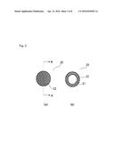 Substrate for Surface Enhanced Raman Scattering Spectroscopy and Devices     Using Same diagram and image