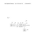 Substrate for Surface Enhanced Raman Scattering Spectroscopy and Devices     Using Same diagram and image