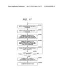 DEFECT INSPECTION METHOD AND DEVICE FOR SAME diagram and image