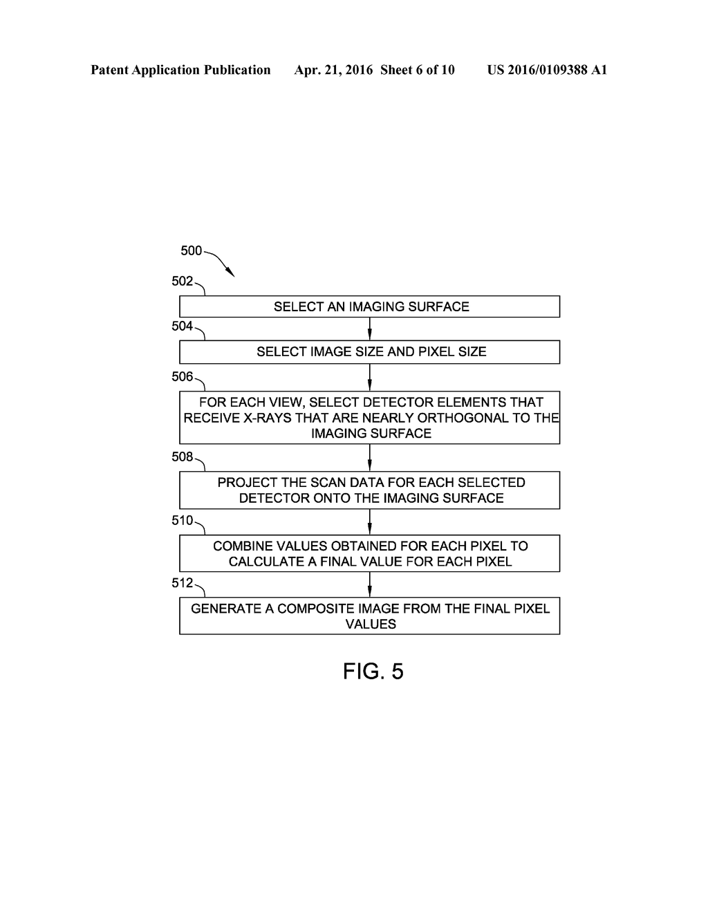 SYSTEMS AND METHODS FOR GENERATING TWO-DIMENSIONAL IMAGES FROM PROJECTION     DATA - diagram, schematic, and image 07