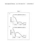 CHEMICAL/PHYSICAL PHENOMENON DETECTING DEVICE AND METHOD OF PRODUCING THE     SAME diagram and image