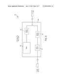 ASSET-CONDITION MONITORING SYSTEM diagram and image