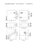 METHODS AND MATERIALS FOR ASSESSING PLURIPOTENCY OF STEM CELL POPULATIONS diagram and image