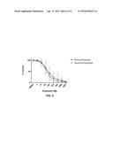 METHODS AND MATERIALS FOR ASSESSING PLURIPOTENCY OF STEM CELL POPULATIONS diagram and image