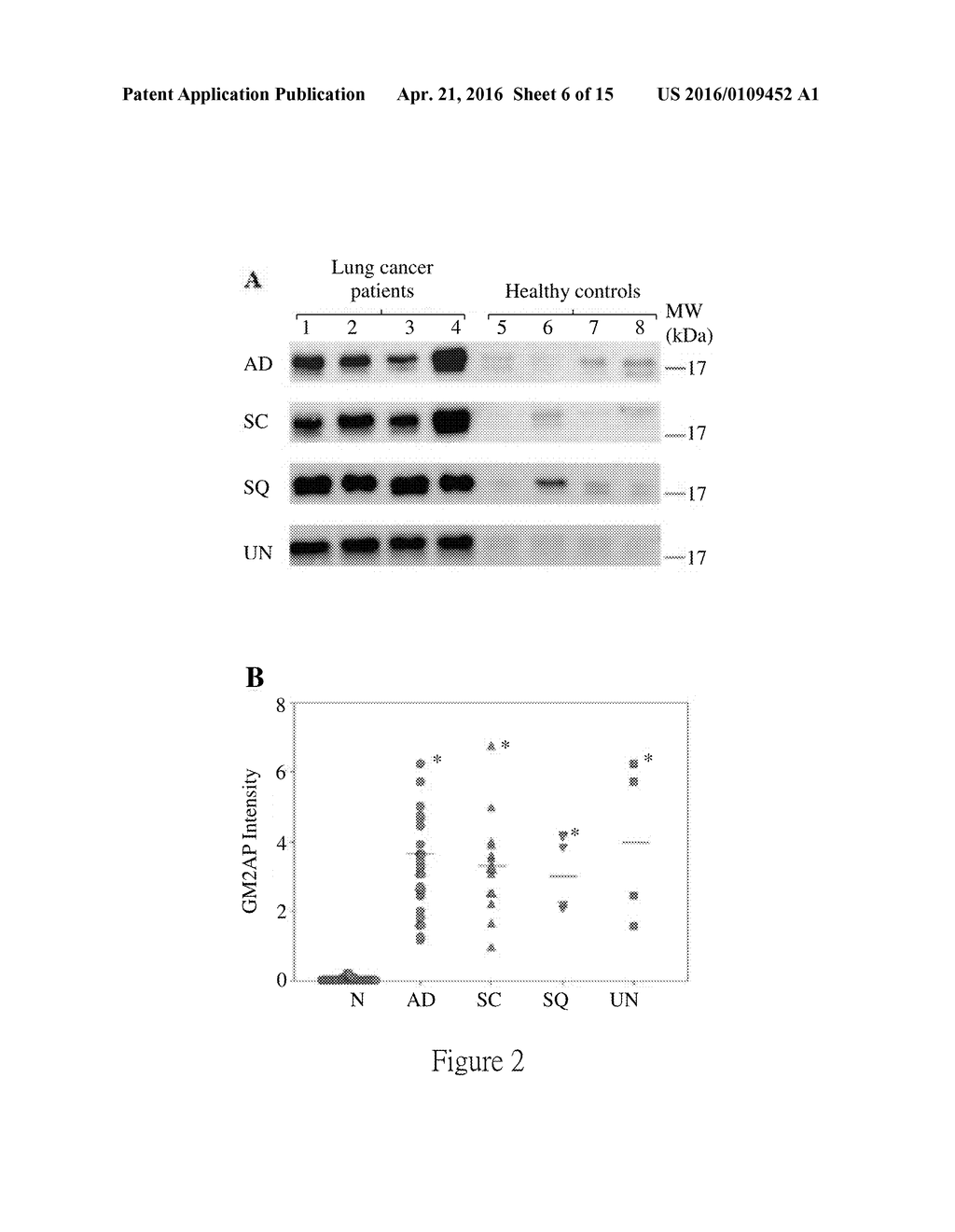 LUNG CANCER BIOMARKER - diagram, schematic, and image 07