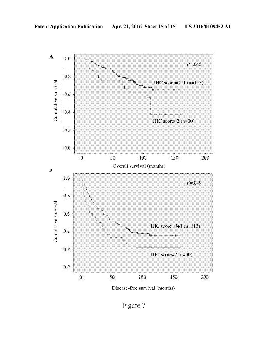 LUNG CANCER BIOMARKER - diagram, schematic, and image 16