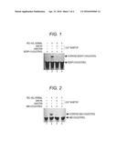 METHOD OF MEASURING LIPOPROTEIN S CAPACITY TO ACCEPT CHOLESTEROL diagram and image