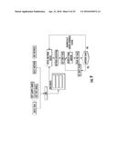 HIGHLY AUTOMATED CAPILLARY ELECTROPHORESIS SYSTEM diagram and image