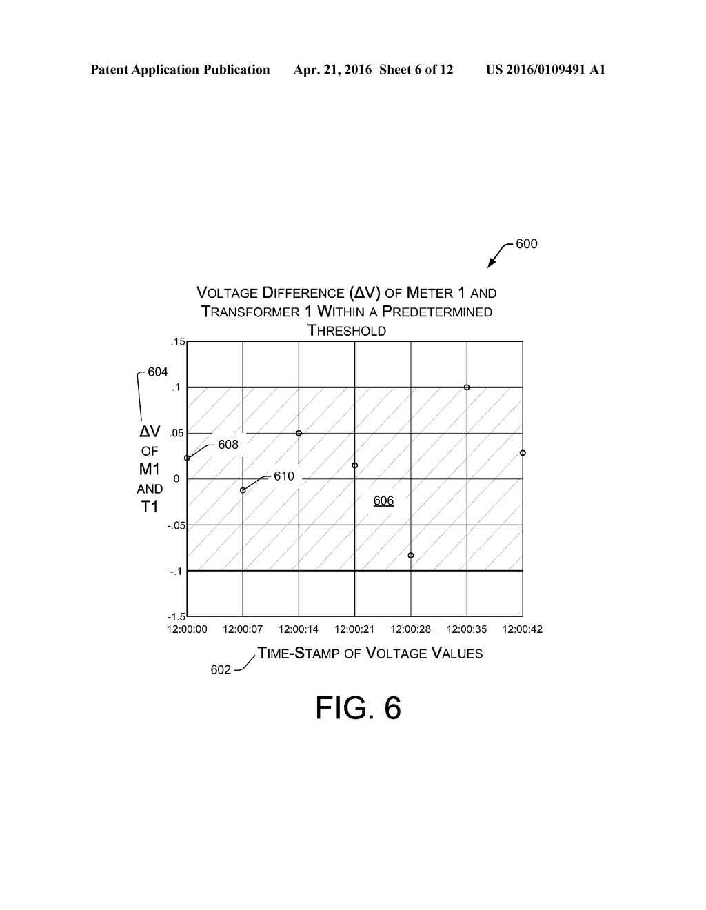 GRID TOPOLOGY MAPPING WITH VOLTAGE DATA - diagram, schematic, and image 07