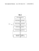 SYSTEM AND METHOD FOR ANALYZING AND MONITORING SMART METER NETWORK     COMMUNICATIONS diagram and image