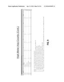 SYSTEM AND METHOD FOR ANALYZING AND MONITORING SMART METER NETWORK     COMMUNICATIONS diagram and image