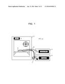 MEASUREMENT METHOD AND MEASUREMENT SYSTEM diagram and image