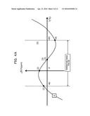 MEASUREMENT METHOD AND MEASUREMENT SYSTEM diagram and image