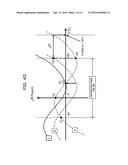 MEASUREMENT METHOD AND MEASUREMENT SYSTEM diagram and image