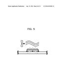 MEASUREMENT METHOD AND MEASUREMENT SYSTEM diagram and image