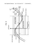 MEASUREMENT METHOD AND MEASUREMENT SYSTEM diagram and image