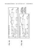 MEASUREMENT METHOD AND MEASUREMENT SYSTEM diagram and image