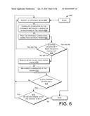 Electrical Phase Identification diagram and image