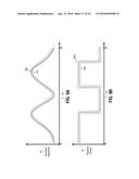 Identifying Components Associated With A Fault In A Plasma System diagram and image