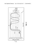 Identifying Components Associated With A Fault In A Plasma System diagram and image