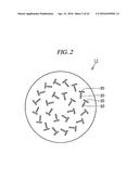 METHOD FOR INSPECTING MAGNETRON diagram and image