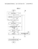 METHOD FOR INSPECTING MAGNETRON diagram and image