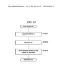 METHOD FOR INSPECTING MAGNETRON diagram and image