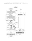 METHOD FOR INSPECTING MAGNETRON diagram and image