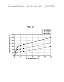 METHOD FOR INSPECTING MAGNETRON diagram and image