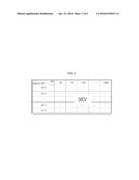 APPARATUS AND METHOD FOR CALCULATING STATE OF CHARGE diagram and image