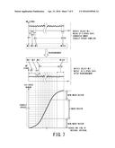 MAGNETIC RESONANCE IMAGING APPARATUS AND MAGNETIC RESONANCE IMAGING METHOD diagram and image