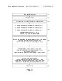 MAGNETIC RESONANCE IMAGING APPARATUS AND MAGNETIC RESONANCE IMAGING METHOD diagram and image