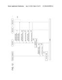 POSITIONING SYSTEM, POSITIONING METHOD, AND POSITIONING PROGRAM diagram and image